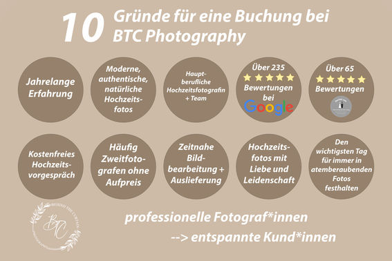 10 Gruende fuer Behind The Curtain Fotografie – gesehen bei frauimmer-herrewig.de